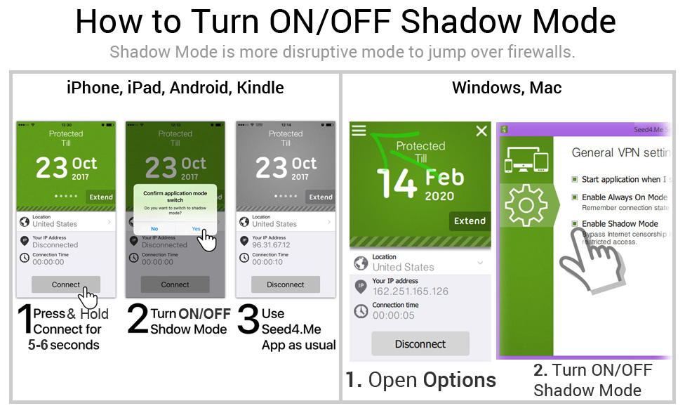 Seed4.Me VPN Shadow Mode: How to turn ON/OFF